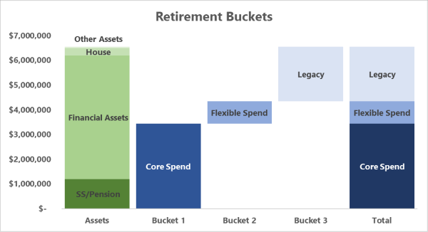 Graph1