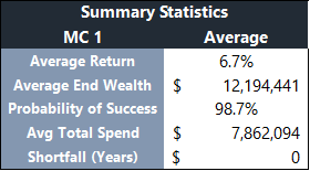 Graph3