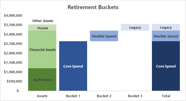 Graph6